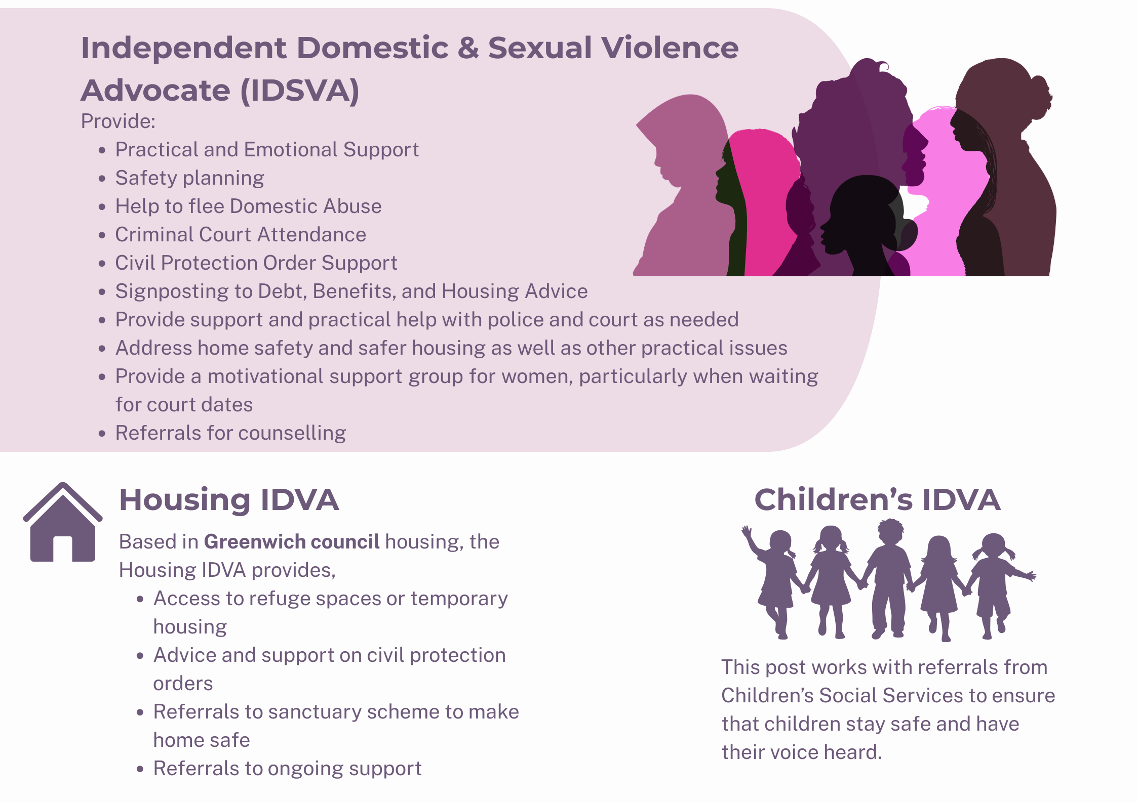 Her Centre IDVA services — IDSVA, Housing IDVA and Children’s IDVA