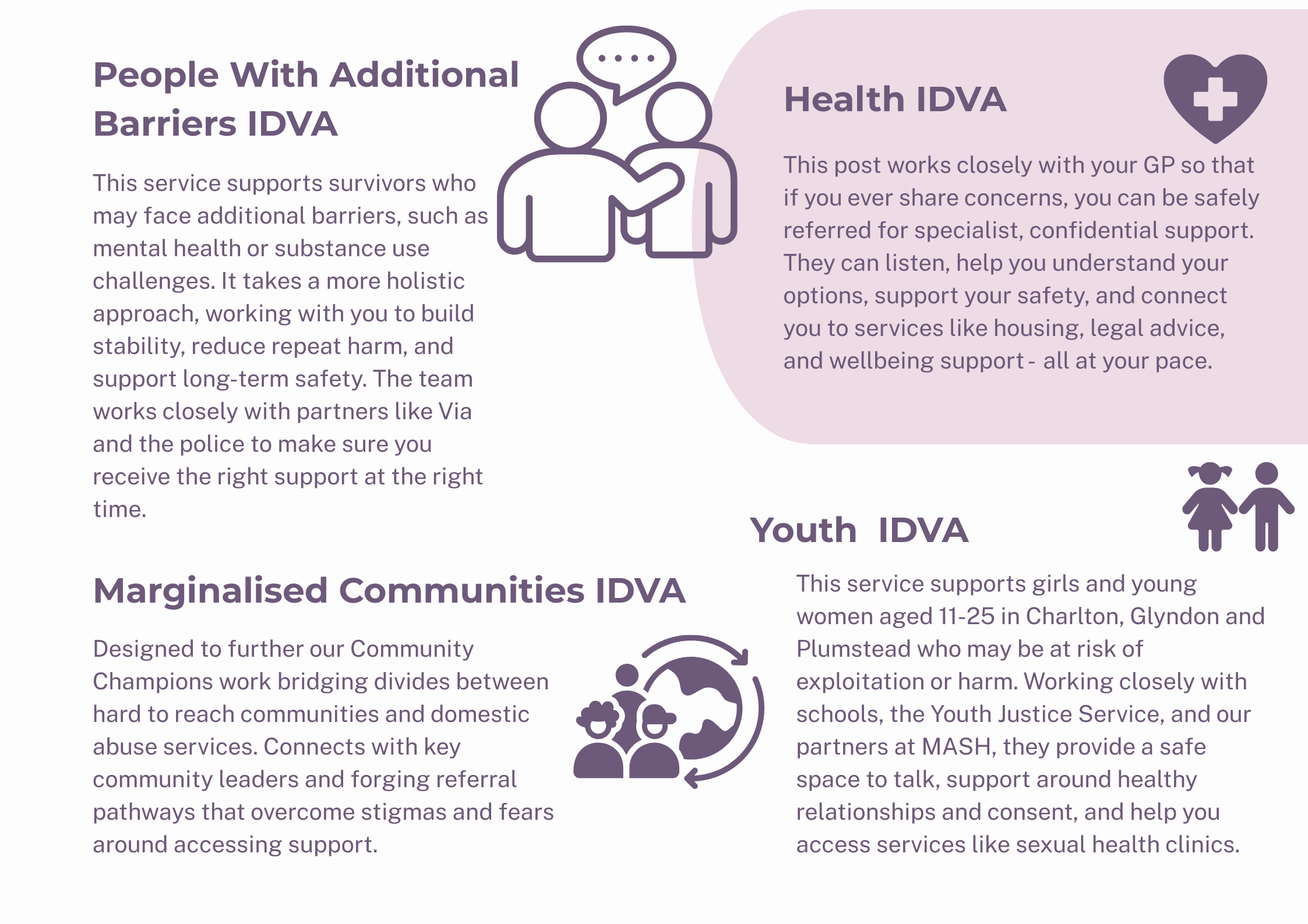 Her Centre IDVA services — People With Additional Barriers IDVA, Health IDVA, Marginalised Communities IDVA and Youth IDVA